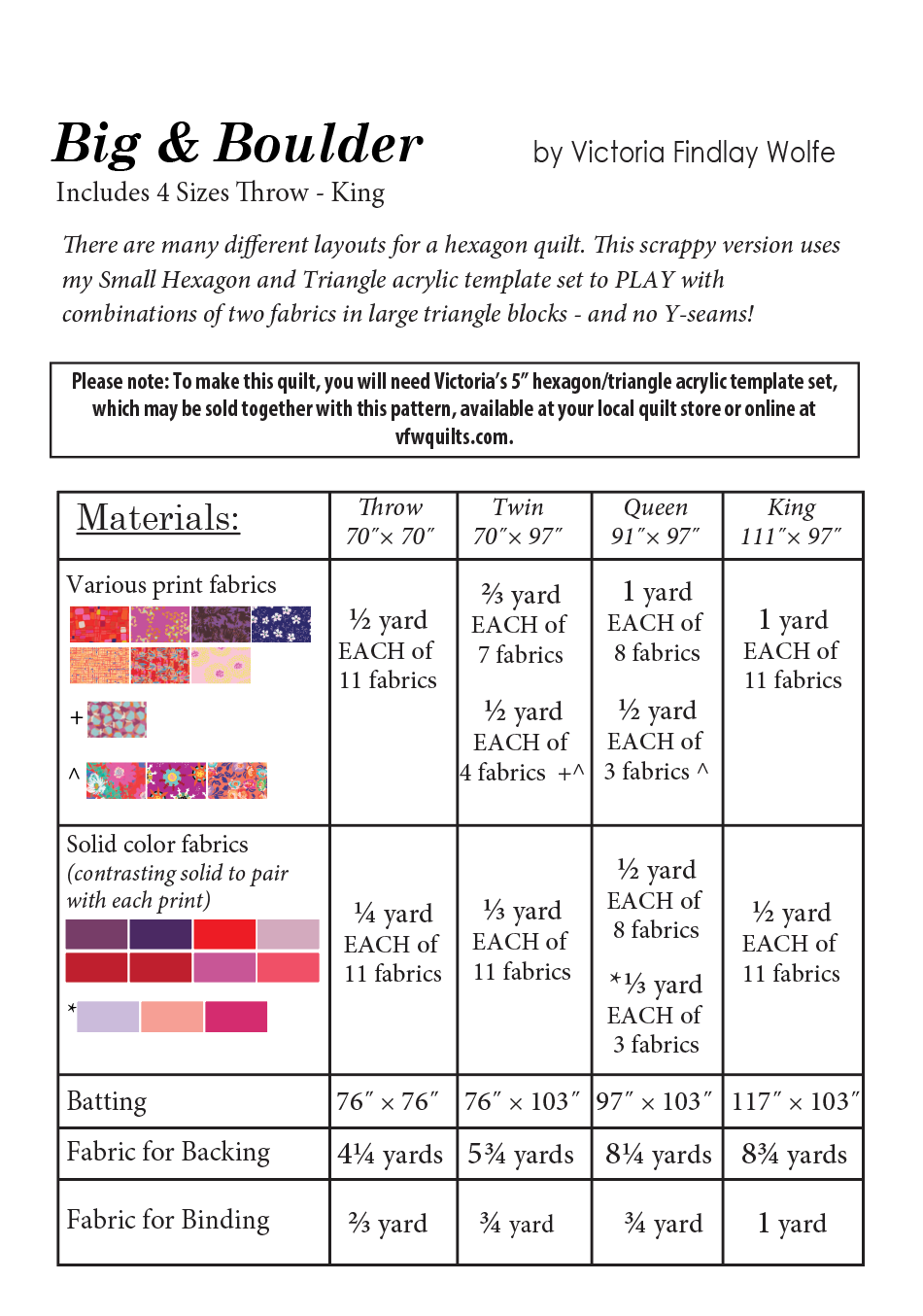 Patterns - Victoria Findlay Wolfe Quilts